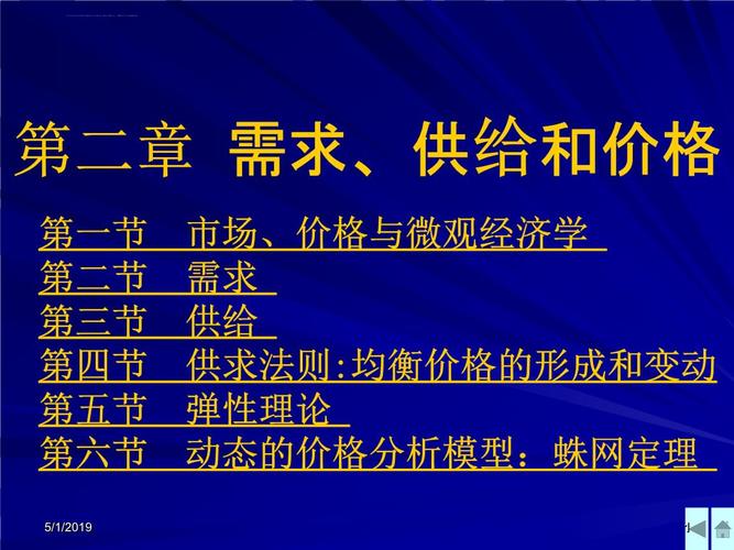 需求价格弹性名词解释西方经济学「微观经济学名词解释汇总重点」