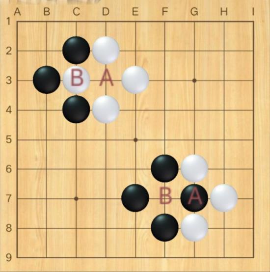 围棋的玩法说明和规则[初学者零基础学围棋入门知识]