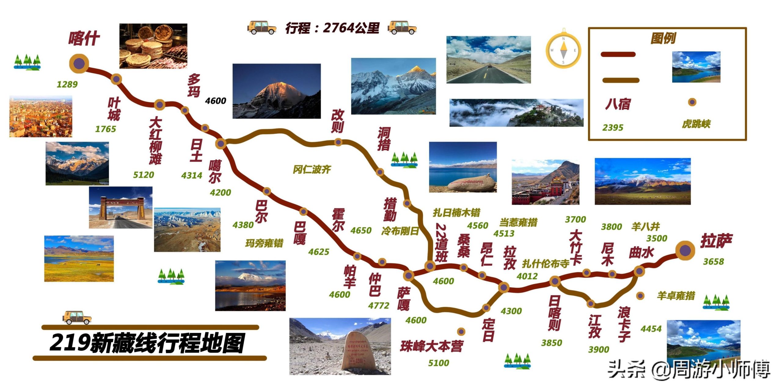 新疆自驾10条精华路线地图攻略「新疆自驾游最佳路线」