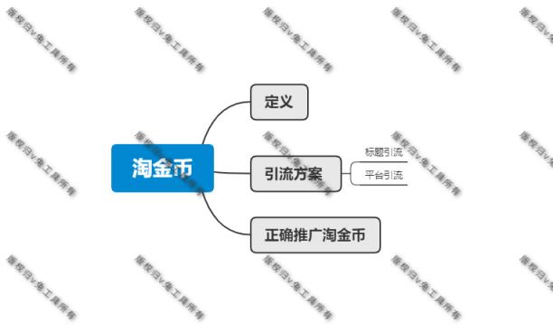 淘宝淘金币全额兑换在哪里「淘金币1分兑换技巧」