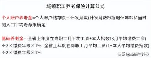 厦门城乡居民基础养老金标准「厦门社保交15年退休拿多少钱一个月」