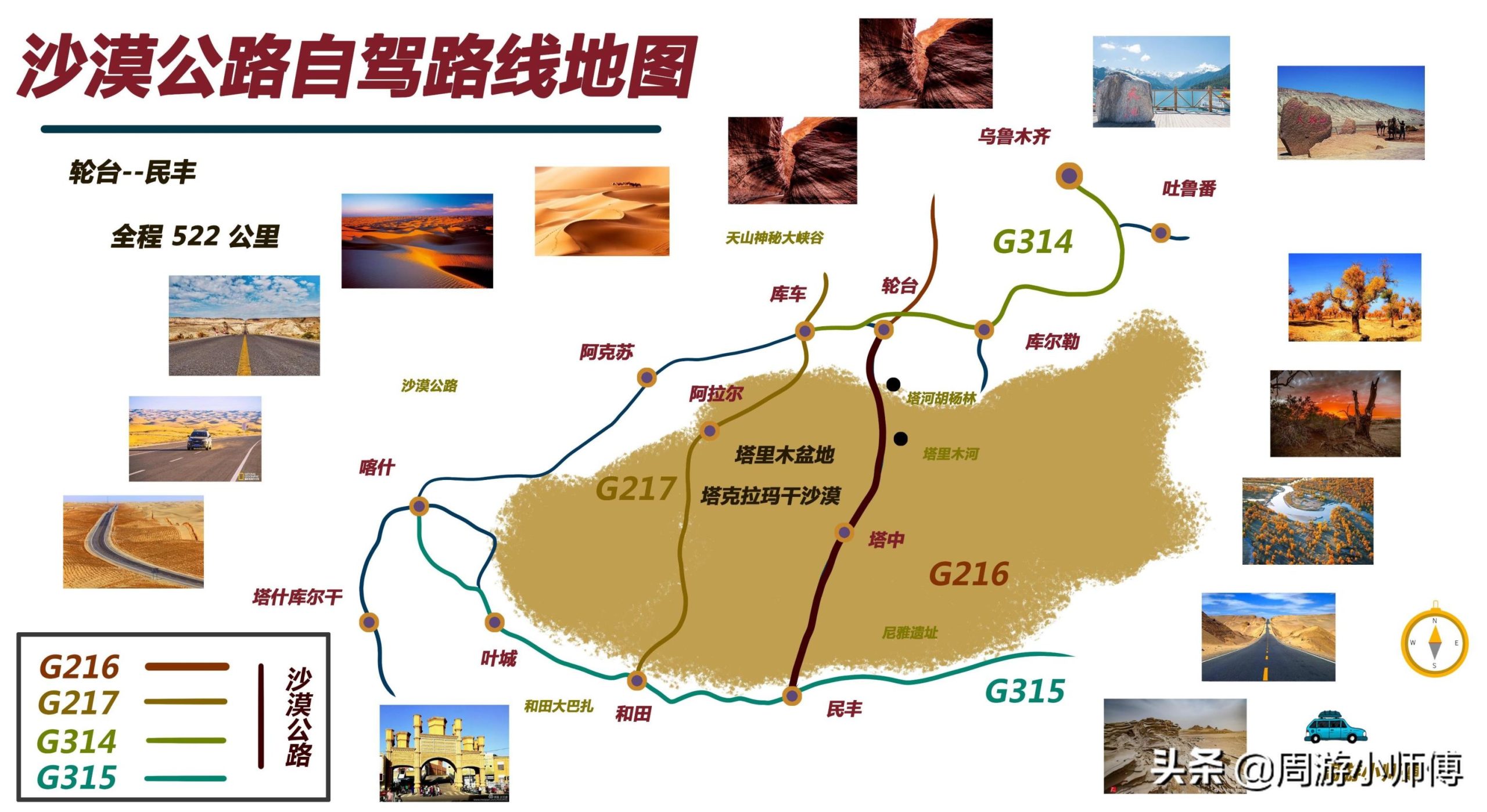 新疆自驾10条精华路线地图攻略「新疆自驾游最佳路线」