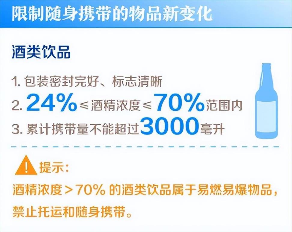 2022年坐火车可以带白酒吗「2022火车上带白酒的最新规定」