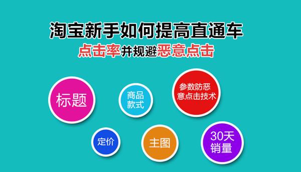 淘宝直通车恶意点击软件「直通车秒过排查技术」