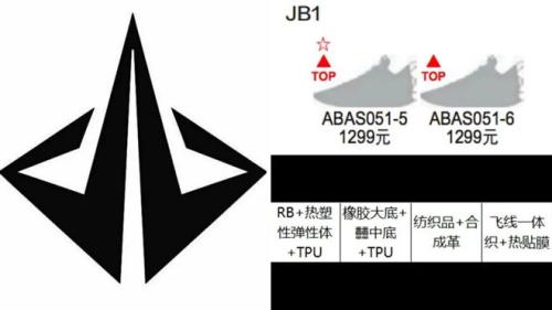 李宁篮球鞋系列大全「李宁篮球鞋有多少个系列」